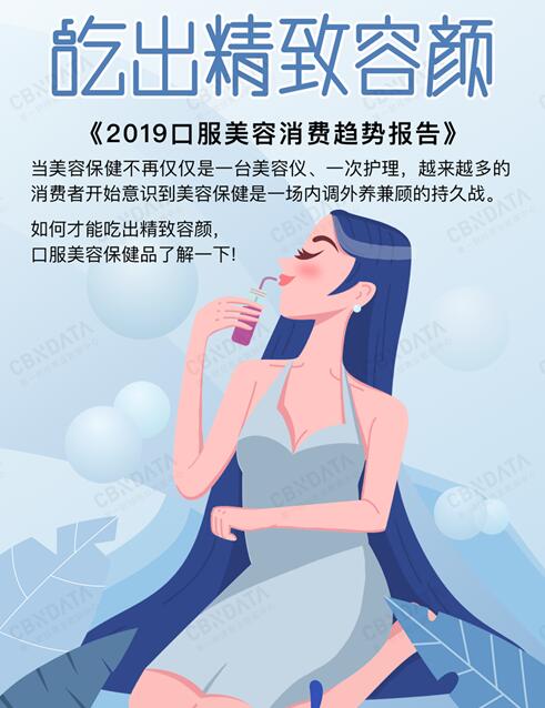 2019口服美容消费趋势报告，原来不止皮肤发亮可以吃出来