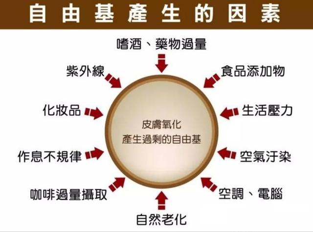 放不下缤纷夜生活？福利来袭，活玉宝石塑颜面膜新品即将上市