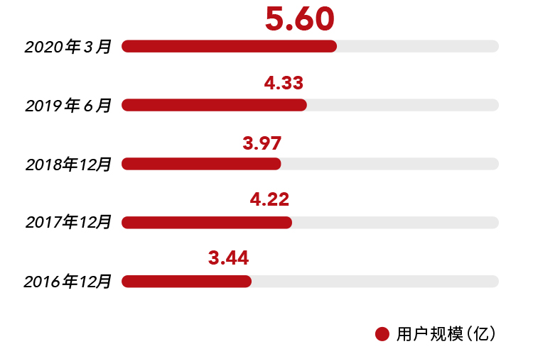 品牌内容直播，绝不仅仅只是一场“直播”