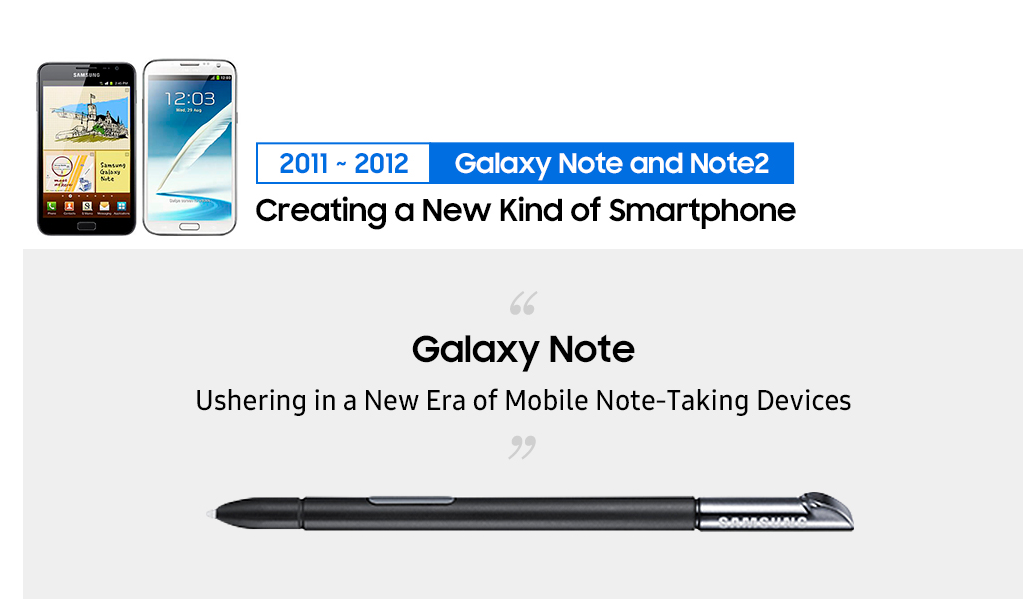 S Pen史上最全回顾 看这支笔和三星Galaxy Note系列完成了怎样的演变